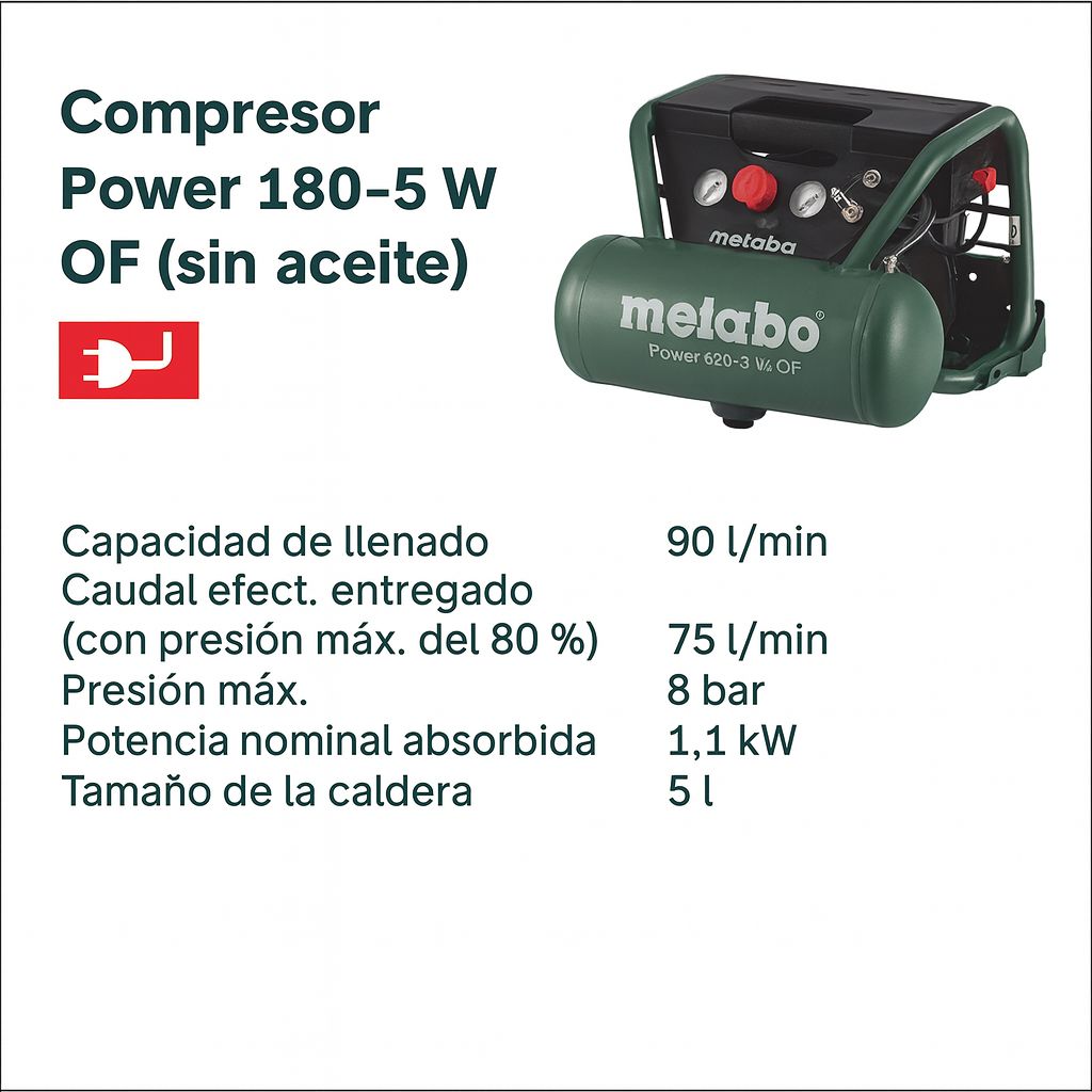 COMPRESOR PORTATIL PISTON 601531000